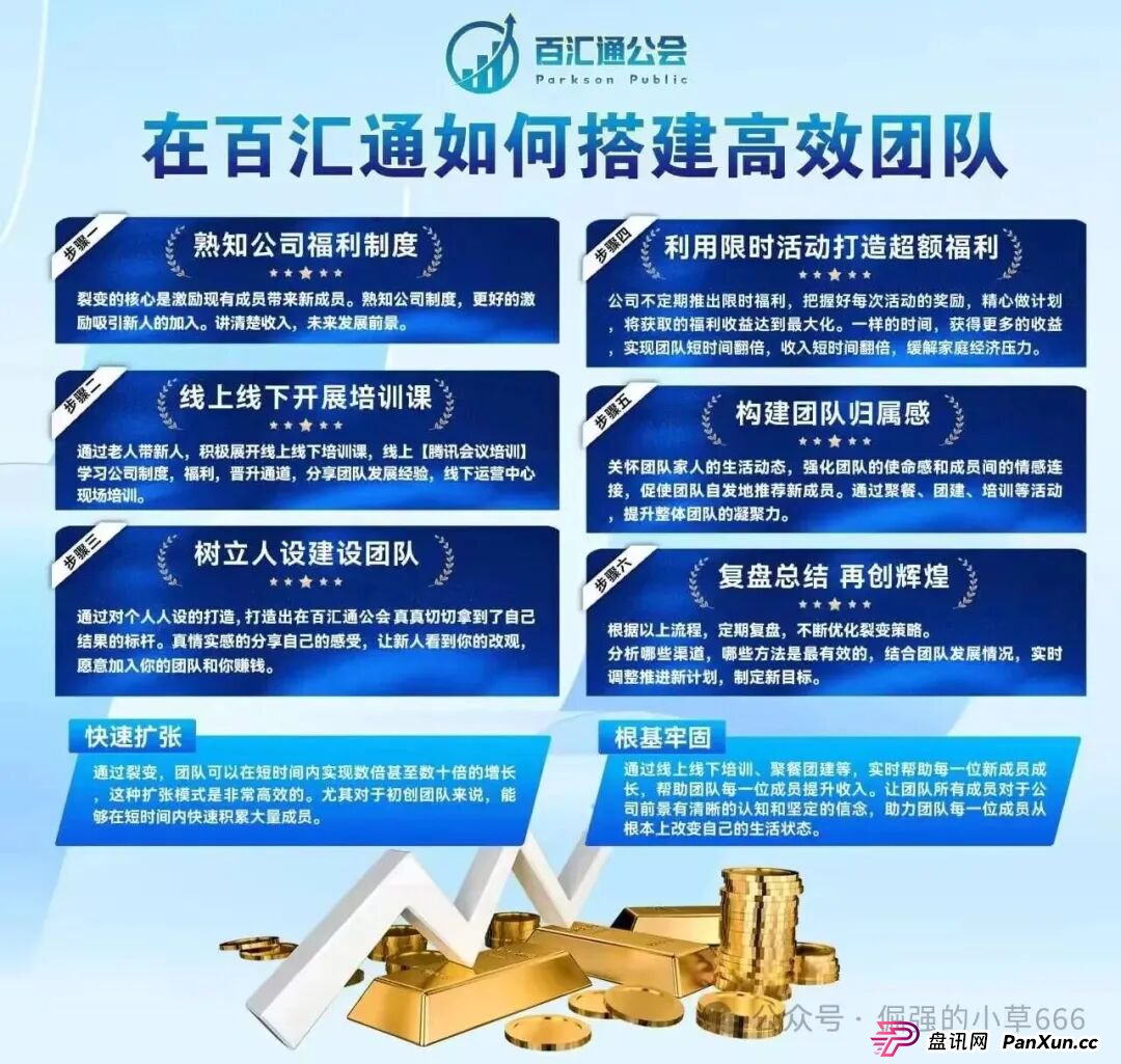 紧急预警!佰宜康(百汇通公会)已被收割,静态会员血本无归!(2) 紧急预警!佰宜康(百汇通公会)已被收割,静态会员血本无归!(2)