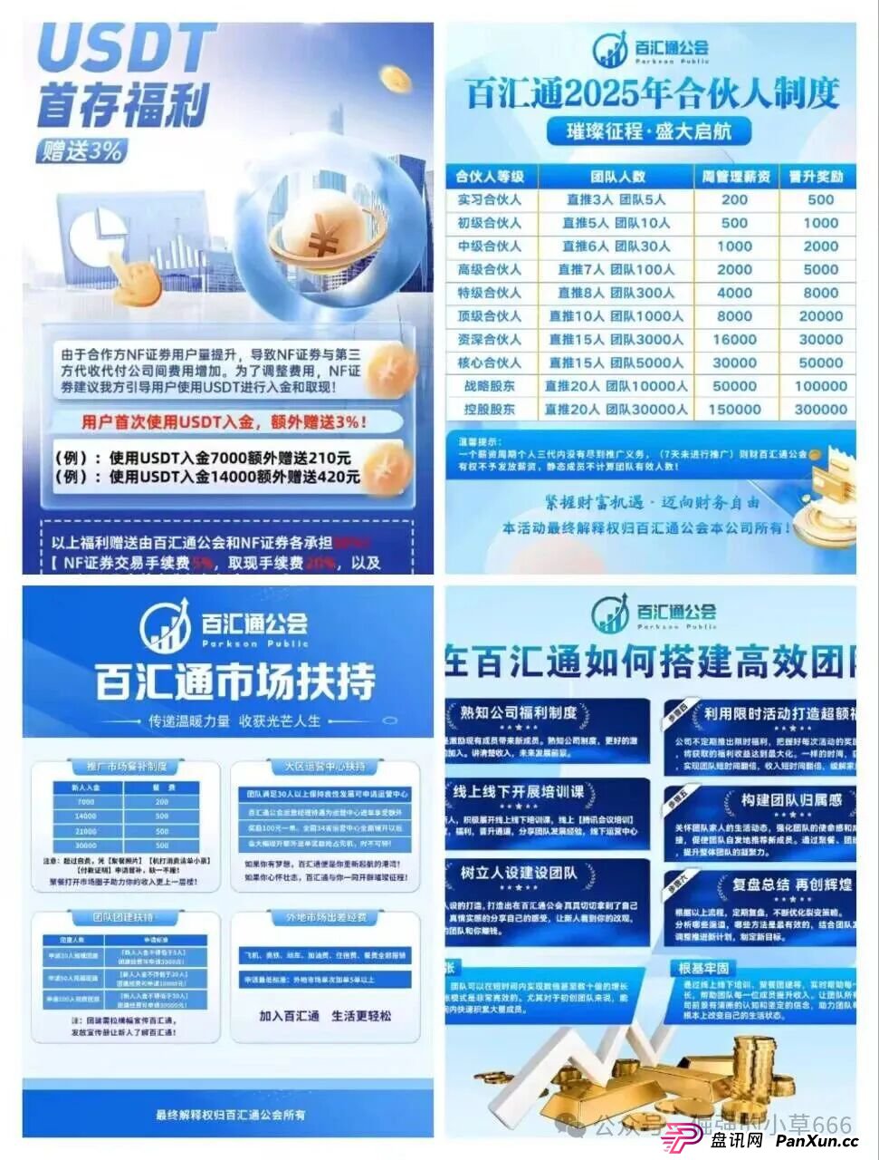 紧急预警!佰宜康(百汇通公会)已被收割,静态会员血本无归!(1) 紧急预警!佰宜康(百汇通公会)已被收割,静态会员血本无归!(1)