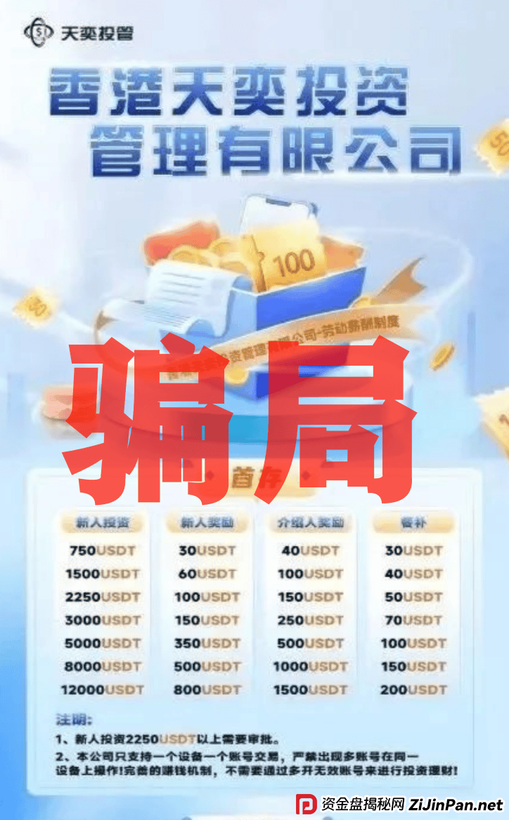 香港天奕投资是诈骗资金盘,已经单割会员,即将崩盘跑路 (2) 香港天奕投资是诈骗资金盘,已经单割会员,即将崩盘跑路 (2)