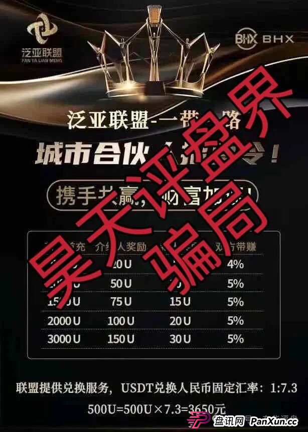 泛亚联盟BHX交易所跟单类资金盘骗局，已经开始单割，高度预警，即将崩盘跑路！(1)