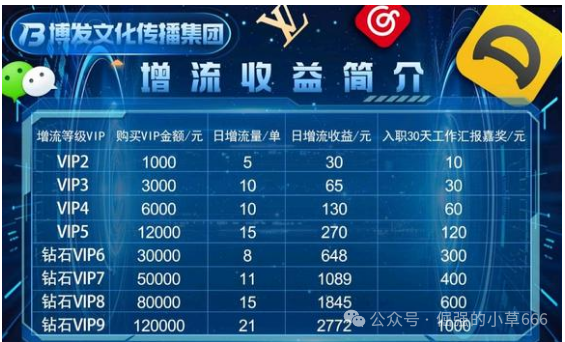“博发BF”即将爆雷?内部消息:月底跑路,几十万人的血汗钱危在旦夕!(2) “博发BF”即将爆雷?内部消息:月底跑路,几十万人的血汗钱危在旦夕!(2)