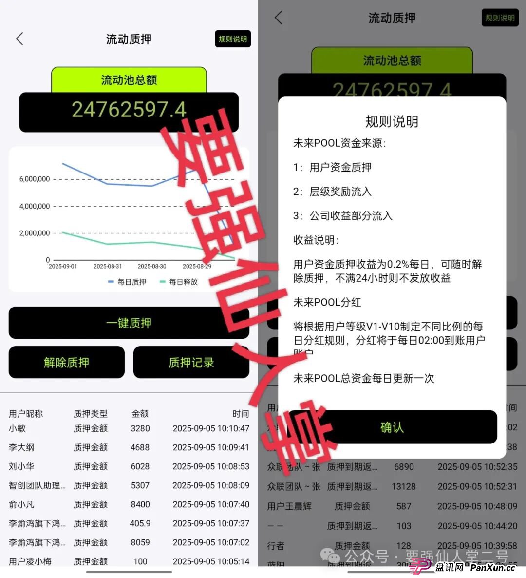 警惕!“超级未来Super Future”一个披着AI算力外衣的分红类资金盘骗局!(3) 警惕!“超级未来Super Future”一个披着AI算力外衣的分红类资金盘骗局!(3)