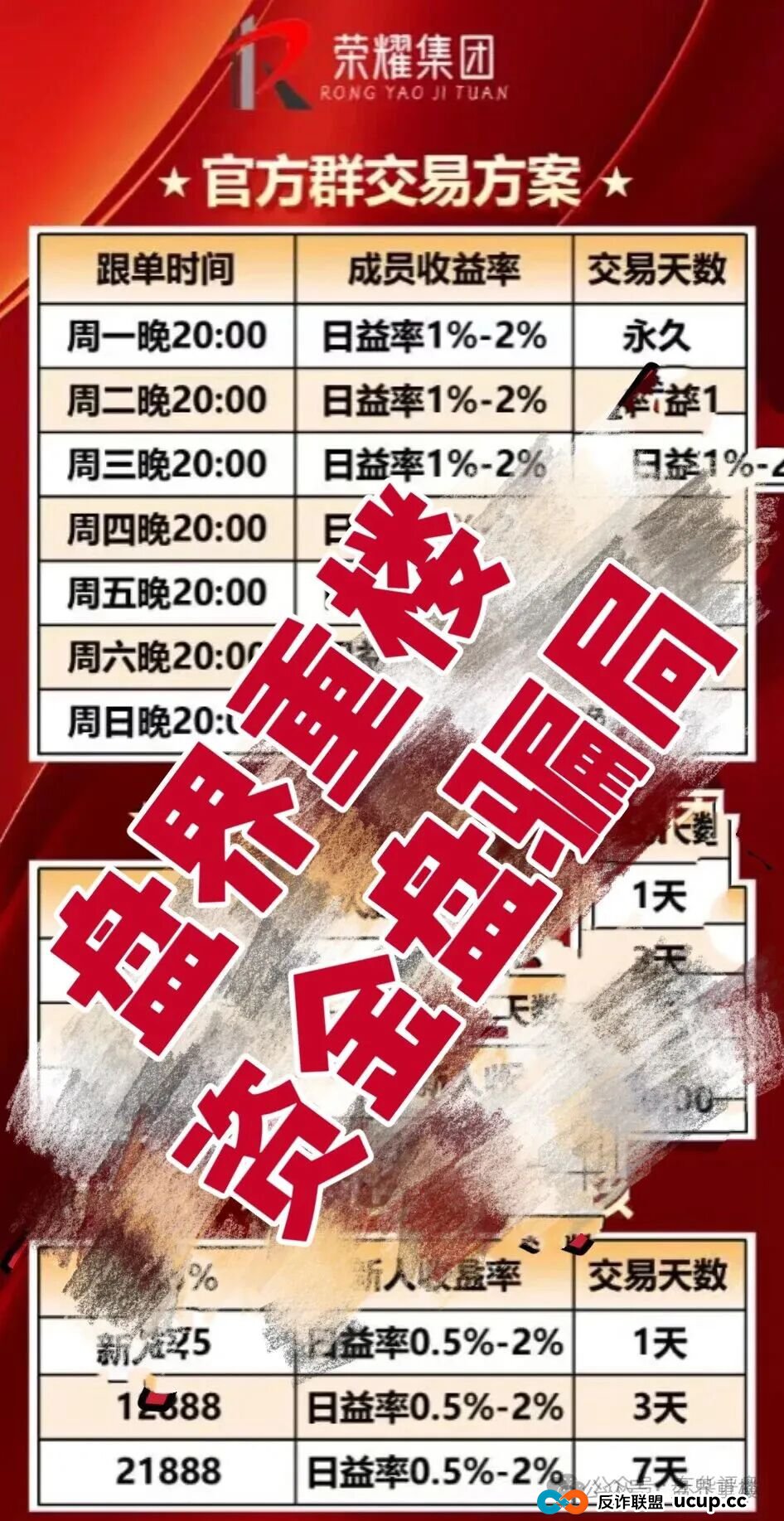 荣耀集团(嘉悦国际)的跟单期货类资金盘骗局,大量单割会员,操盘手圈钱几千万,即将崩盘跑路!(2) 荣耀集团(嘉悦国际)的跟单期货类资金盘骗局,大量单割会员,操盘手圈钱几千万,即将崩盘跑路!(2)