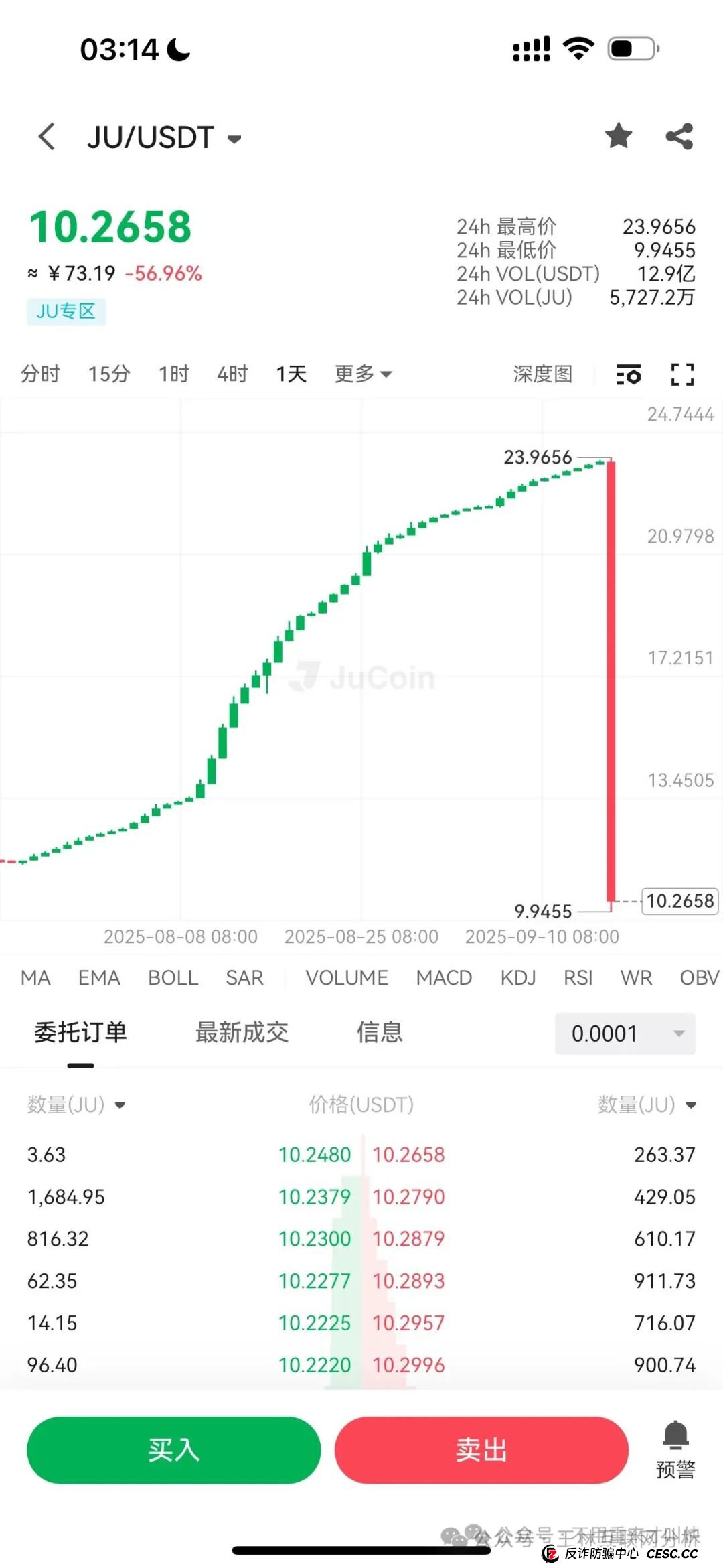 9月17日最新资金盘项目骗局曝光e充电，聚币交易所，云济会，熊猫交易所，o