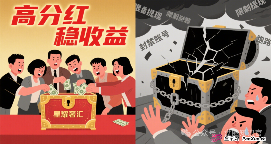 警惕!“星耀奢汇” 崩盘后,同一团伙再开 “安永达” 设局,这些套路一定要