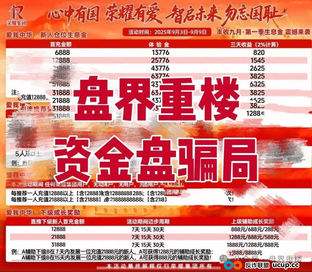 荣耀集团(嘉悦国际)的跟单期货类资金盘骗局,大量单割会员,操盘手圈钱几