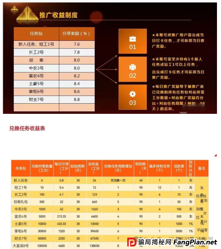 官媒预警!凤凰潮/国海数商崩盘在即,90万人将血本无归