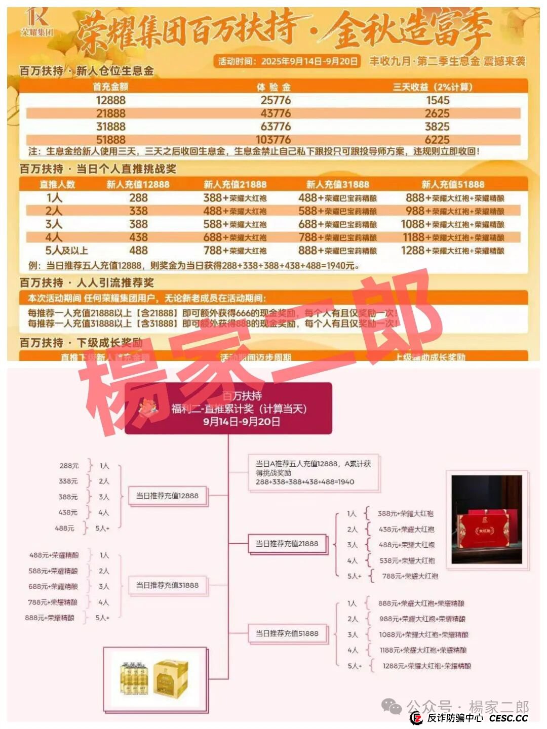 “荣耀集团嘉悦国际高诱惑福利活动”再次来袭,你做好被割的准备了吗?(2) “荣耀集团嘉悦国际高诱惑福利活动”再次来袭,你做好被割的准备了吗?(2)