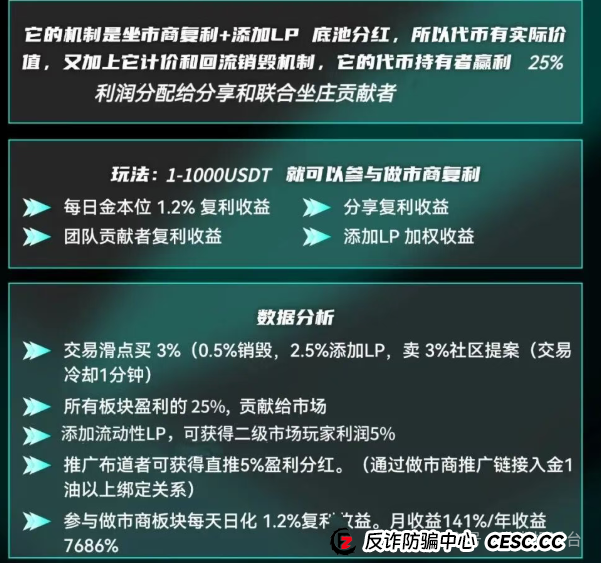 起底拉菲协议（LAFITE）即将崩盘，年化76倍的链上资金盘真相(1)