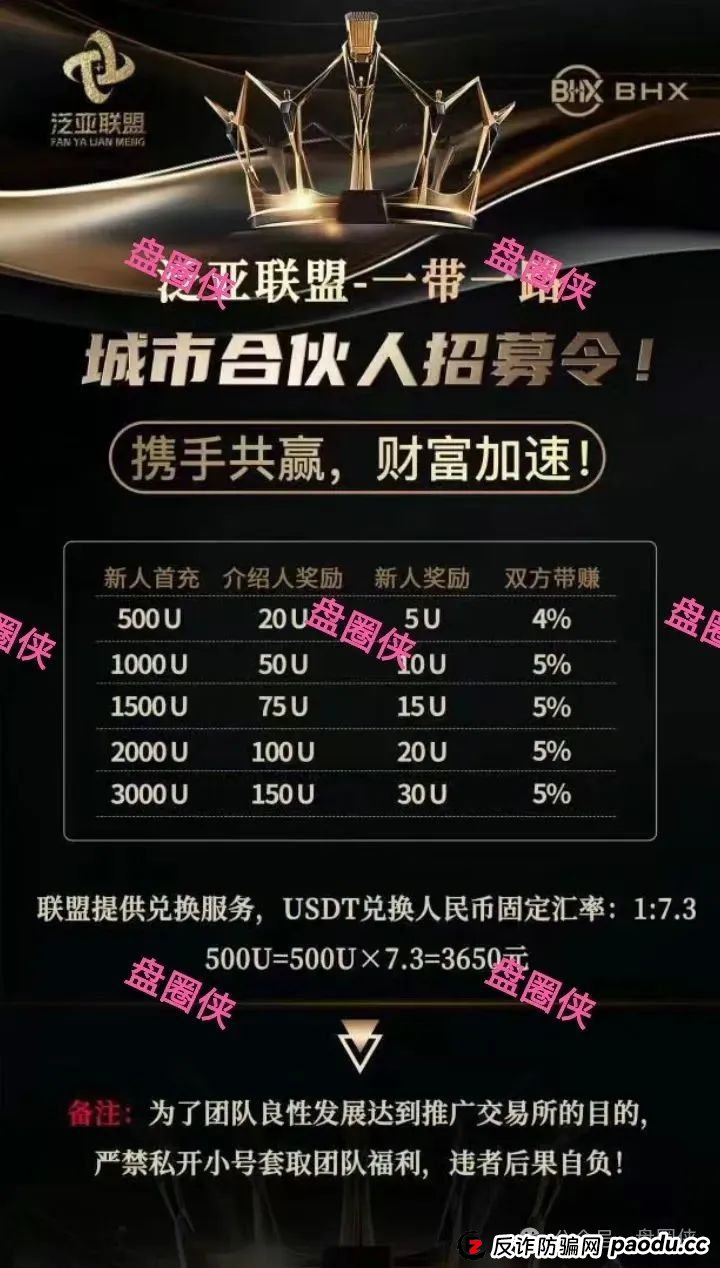 9月14日曝光:最新资金盘项目骗局,塔维拉亚洲,安永达,VAX(VaultX),泛亚联盟,MCN EX...随时可能卷钱跑路!(4) 9月14日曝光:最新资金盘项目骗局,塔维拉亚洲,安永达,VAX(VaultX),泛亚联盟,MCN EX...随时可能卷钱跑路!(4)