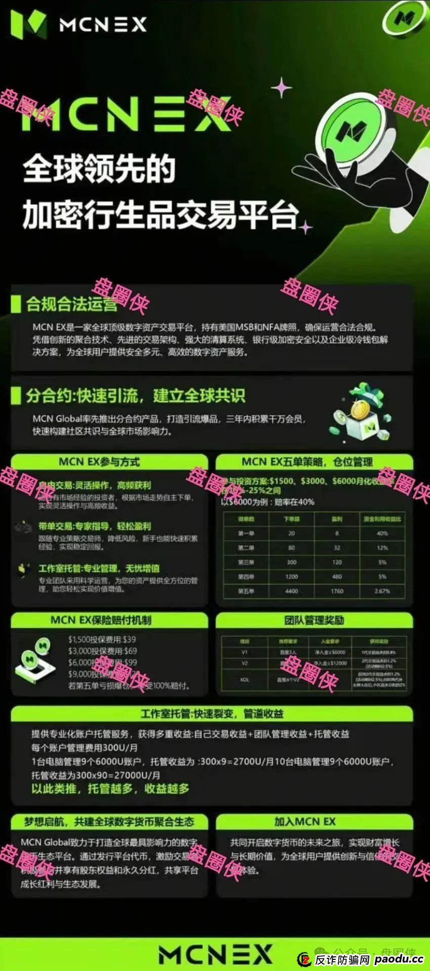 9月14日曝光:最新资金盘项目骗局,塔维拉亚洲,安永达,VAX(VaultX),泛亚联盟,MCN EX...随时可能卷钱跑路!(7) 9月14日曝光:最新资金盘项目骗局,塔维拉亚洲,安永达,VAX(VaultX),泛亚联盟,MCN EX...随时可能卷钱跑路!(7)