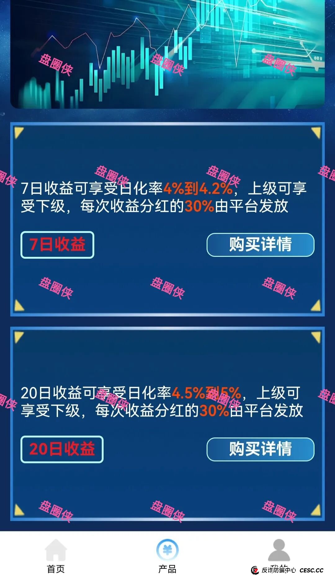 9月21日曝光：最新资金盘骗局《聚变能源，中国票据，鑫合盛》随时可能卷钱跑路(3)