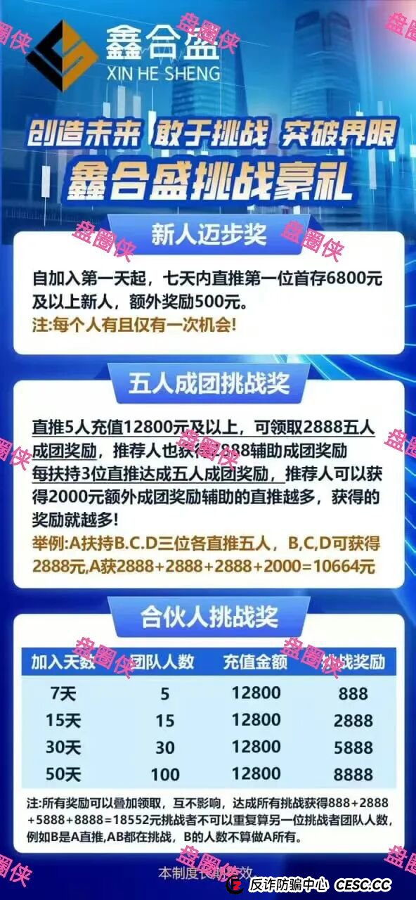 9月21日曝光：最新资金盘骗局《聚变能源，中国票据，鑫合盛》随时可能卷钱跑路(10)