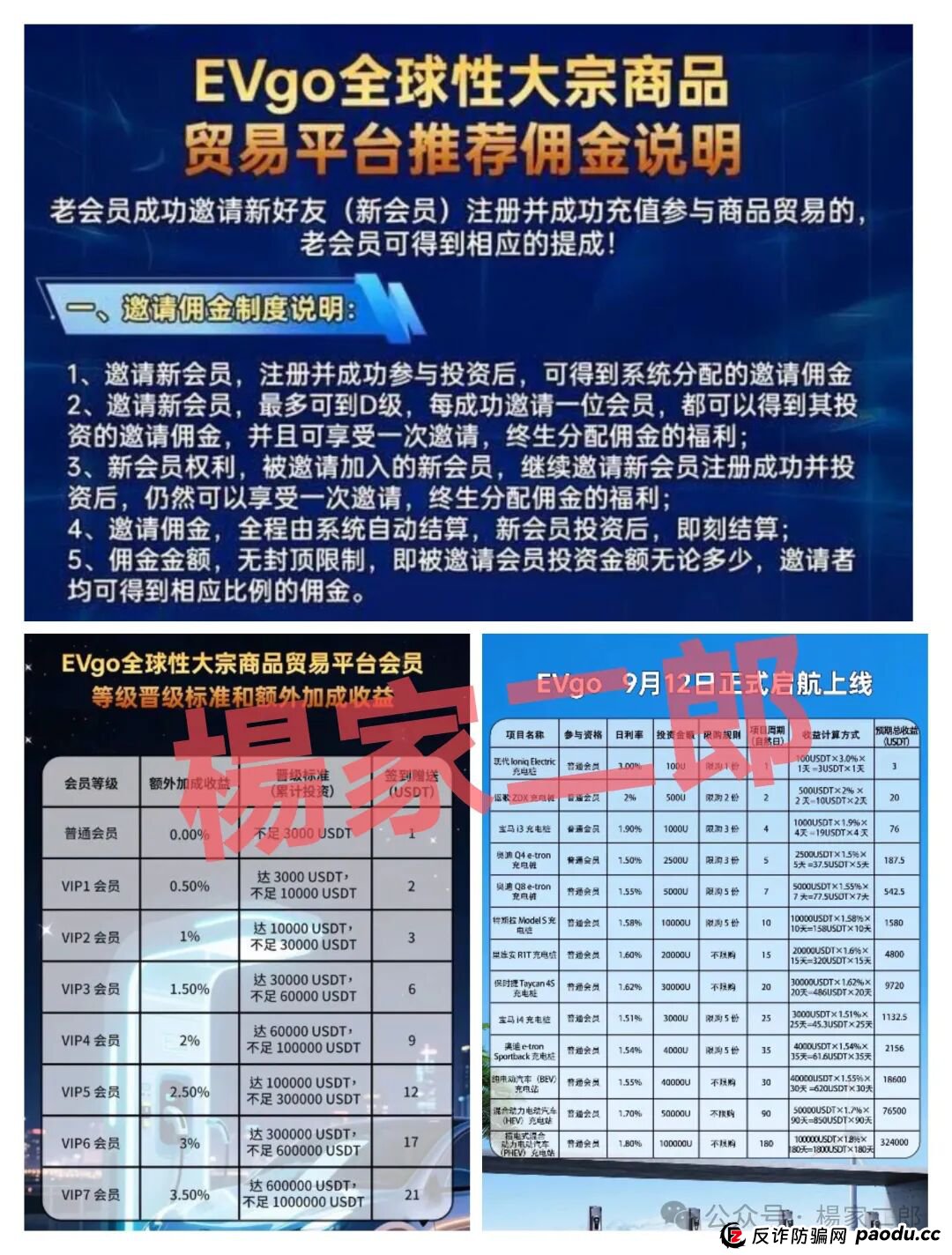 高度风险预警:套牌EVgo充电桩的超级分红类短命杀猪盘骗局,正在收割国内投资者!(2) 高度风险预警:套牌EVgo充电桩的超级分红类短命杀猪盘骗局,正在收割国内投资者!(2)