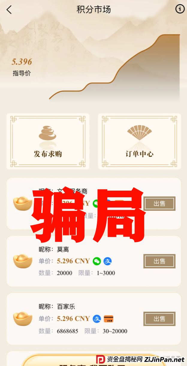 唯遗资金盘骗局即将崩盘，团队大量撤离，高度预警(2)