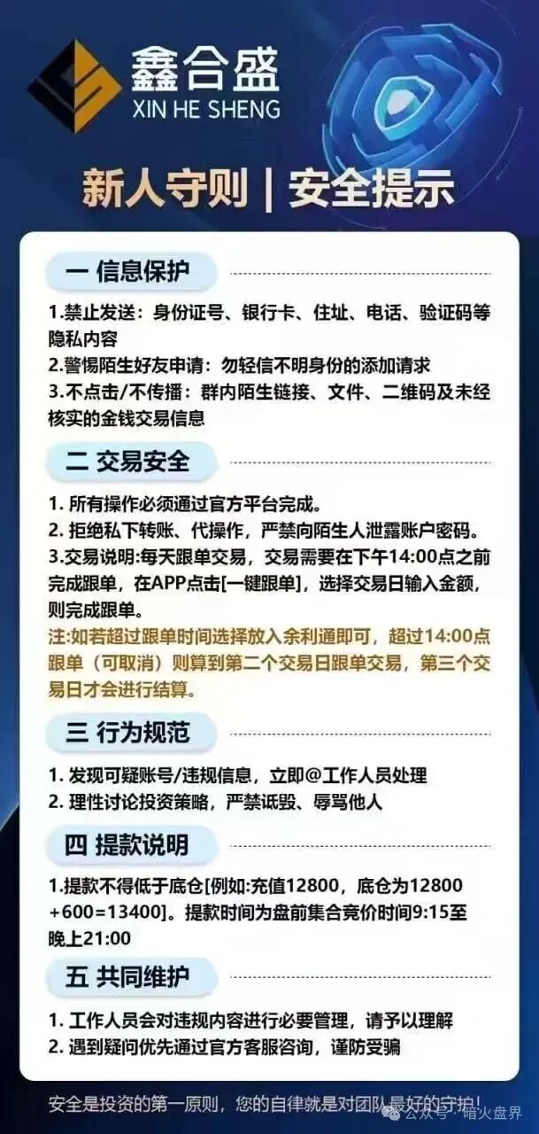 鑫合盛CMC MARKETS股票跟单杀猪盘随时崩盘，已开始单割，速撤！(6)