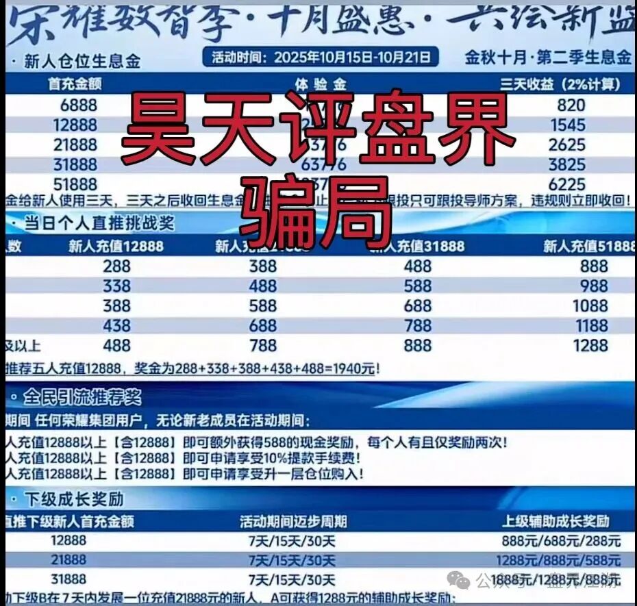 嘉悦国际（荣耀集团）期货类资金盘骗局，已经开始单割，部分团队已经撤离，市场乏力，各种开大会拉人填坑，最后的收割开始了…(1)