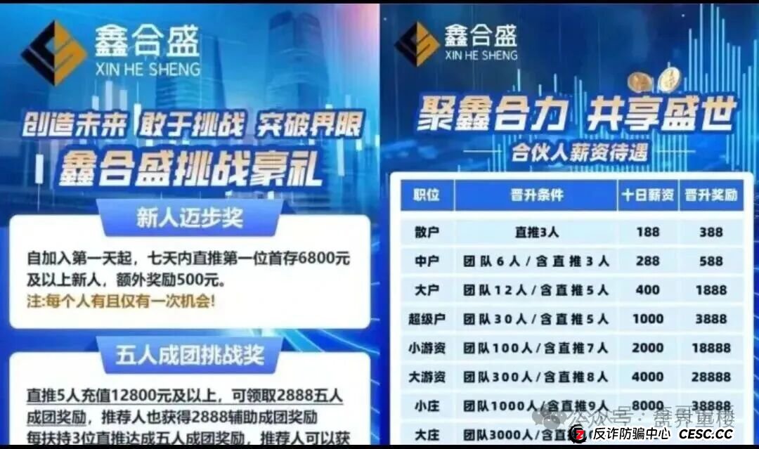 鑫合盛一个股票带单的资金盘，典型的诈骗局，高度预警，即将崩盘跑路！(2)