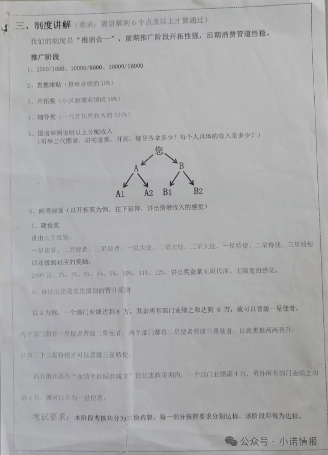 “宇航人”产品推广模式使用“太阳线”、“双轨制”,有涉传嫌疑!(7) “宇航人”产品推广模式使用“太阳线”、“双轨制”,有涉传嫌疑!(7)