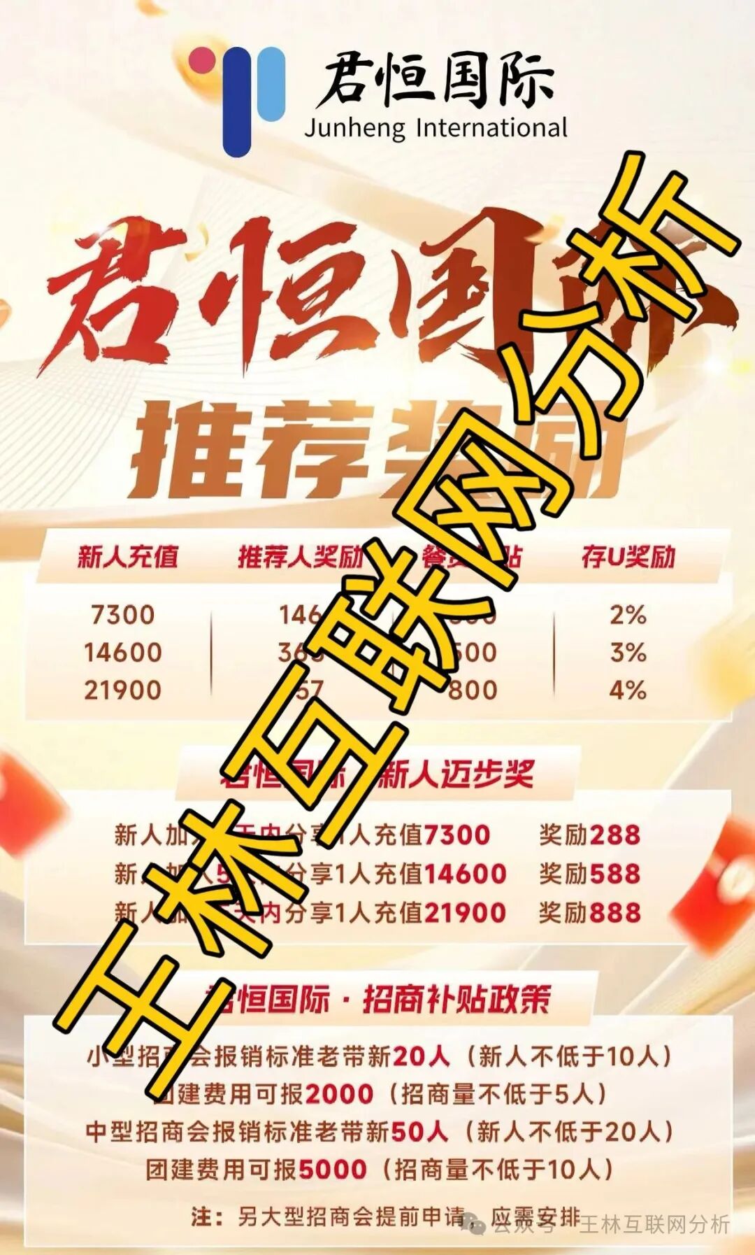 10月20日最新资金盘项目骗局曝光《合诚社,君恒国际,多元文娱,鼎裕盟,币燃交易所,微易交易所microex,安裕财富》随时可能卷钱跑路!(5) 10月20日最新资金盘项目骗局曝光《合诚社,君恒国际,多元文娱,鼎裕盟,币燃交易所,微易交易所microex,安裕财富》随时可能卷钱跑路!(5)