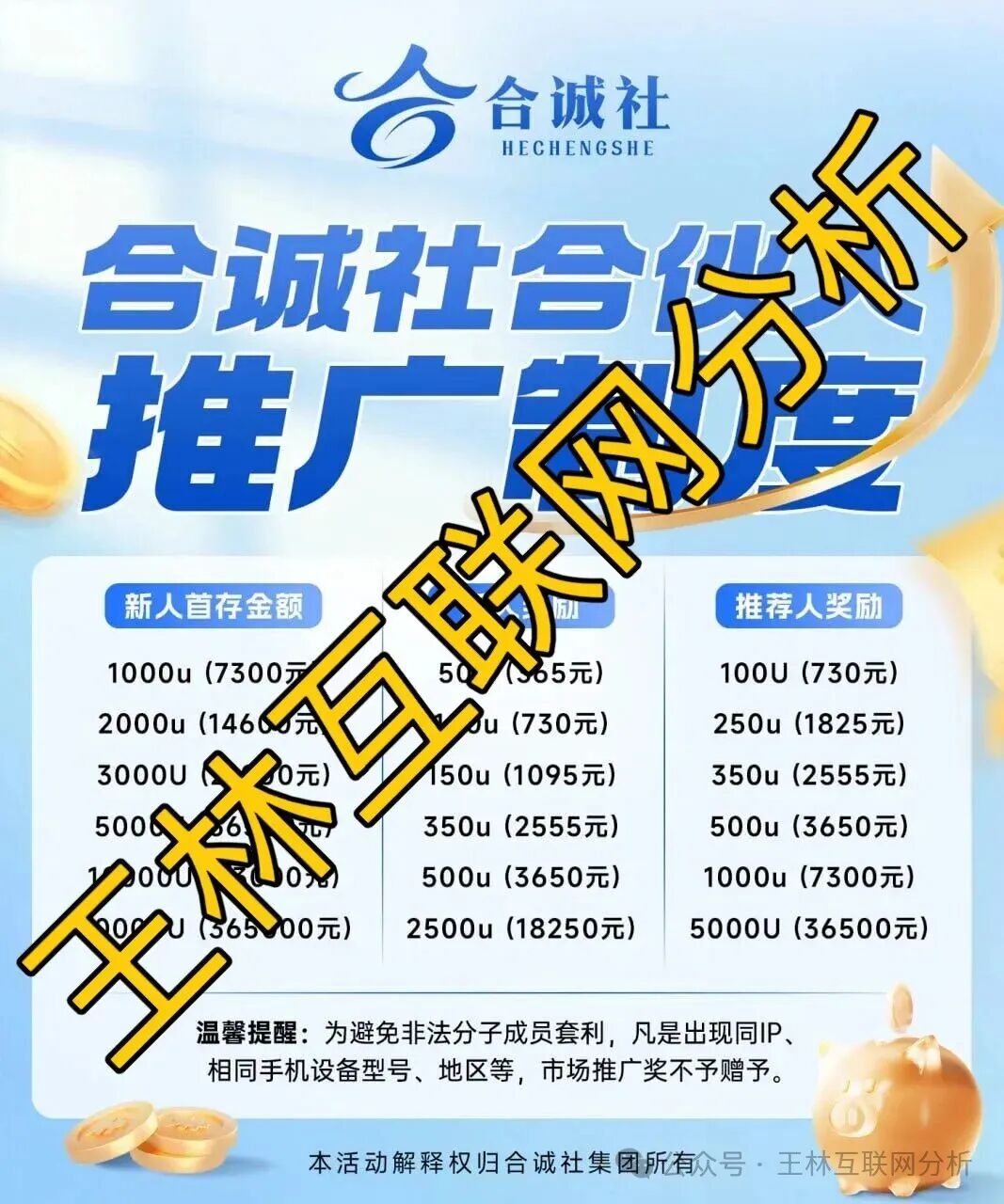 10月20日最新资金盘项目骗局曝光《合诚社,君恒国际,多元文娱,鼎裕盟,币燃交易所,微易交易所microex,安裕财富》随时可能卷钱跑路!(7) 10月20日最新资金盘项目骗局曝光《合诚社,君恒国际,多元文娱,鼎裕盟,币燃交易所,微易交易所microex,安裕财富》随时可能卷钱跑路!(7)