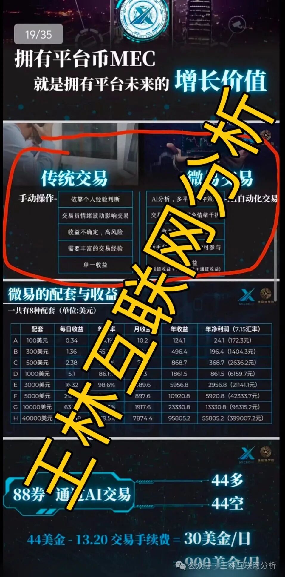 10月20日最新资金盘项目骗局曝光《合诚社,君恒国际,多元文娱,鼎裕盟,币燃交易所,微易交易所microex,安裕财富》随时可能卷钱跑路!(4) 10月20日最新资金盘项目骗局曝光《合诚社,君恒国际,多元文娱,鼎裕盟,币燃交易所,微易交易所microex,安裕财富》随时可能卷钱跑路!(4)