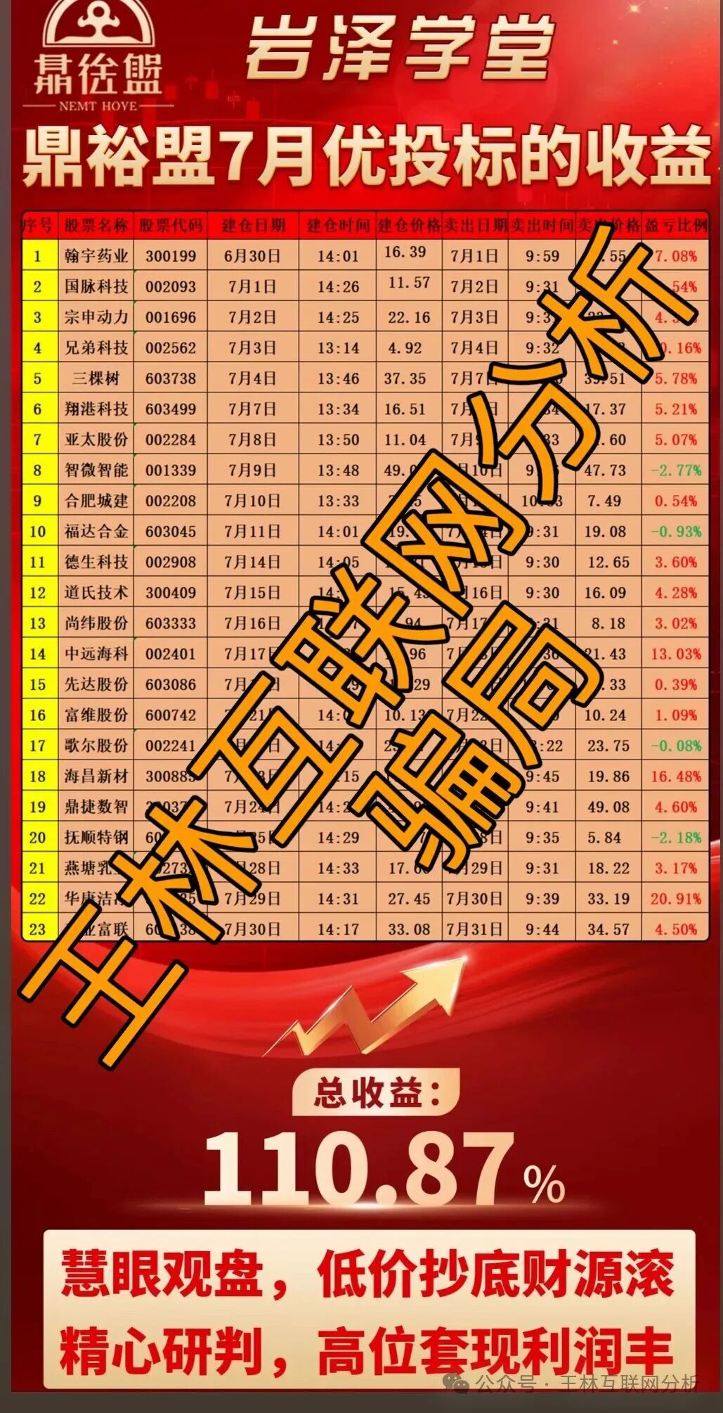 10月20日最新资金盘项目骗局曝光《合诚社,君恒国际,多元文娱,鼎裕盟,币燃交易所,微易交易所microex,安裕财富》随时可能卷钱跑路!(2) 10月20日最新资金盘项目骗局曝光《合诚社,君恒国际,多元文娱,鼎裕盟,币燃交易所,微易交易所microex,安裕财富》随时可能卷钱跑路!(2)