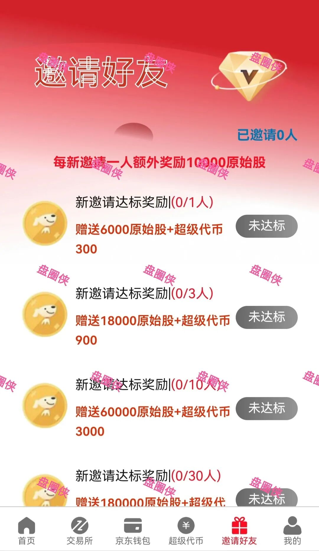 10月20日骗局曝光:最新资金盘项目(华腾星宇,树图公链,京东稳定币,海南自贸港,CIRCLE)随时可能卷钱跑路(9) 10月20日骗局曝光:最新资金盘项目(华腾星宇,树图公链,京东稳定币,海南自贸港,CIRCLE)随时可能卷钱跑路(9)