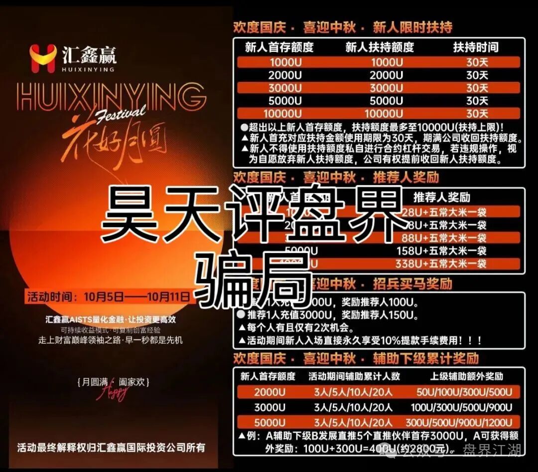 汇鑫赢IG股票期货类资金盘骗局,已经崩盘,开始搞平移进行二次收割,切勿再次上当受骗…(1) 汇鑫赢IG股票期货类资金盘骗局,已经崩盘,开始搞平移进行二次收割,切勿再次上当受骗…(1)