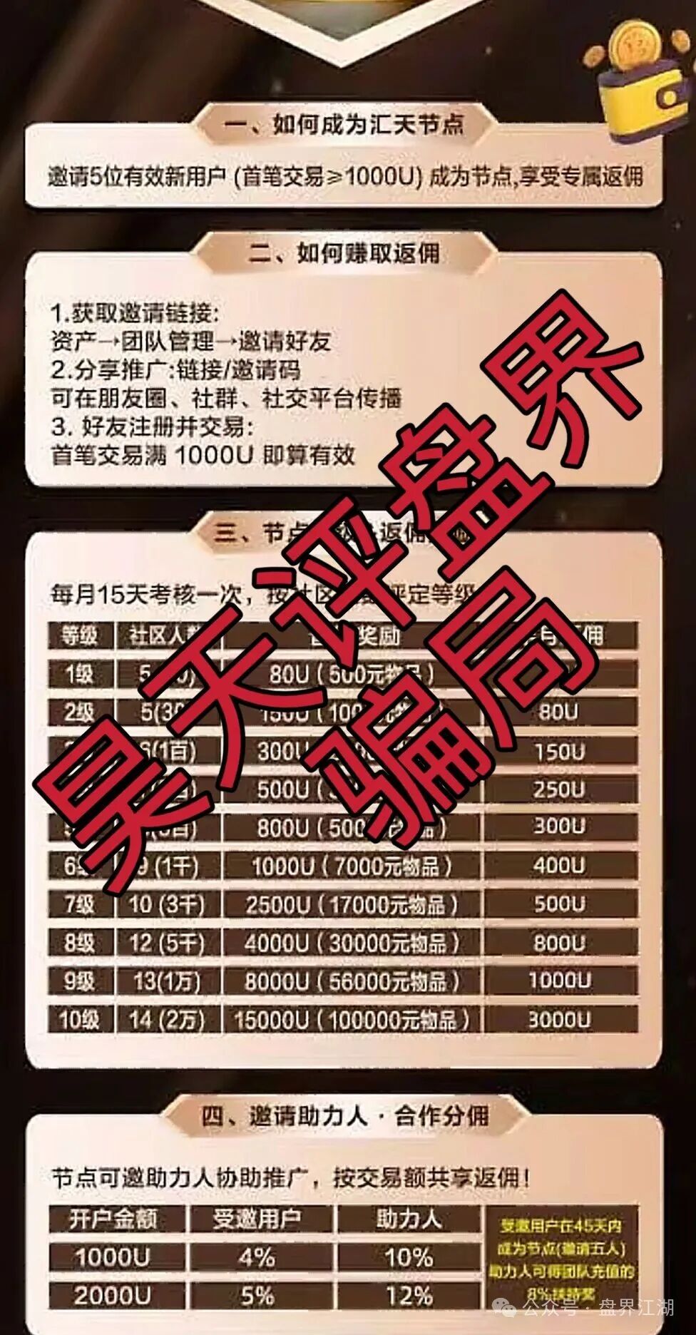 汇天交易所合约跟单类资金盘骗局,3万多会员,操盘手圈钱过亿,大量单割会员,高度预警,即将崩盘跑路!(3) 汇天交易所合约跟单类资金盘骗局,3万多会员,操盘手圈钱过亿,大量单割会员,高度预警,即将崩盘跑路!(3)