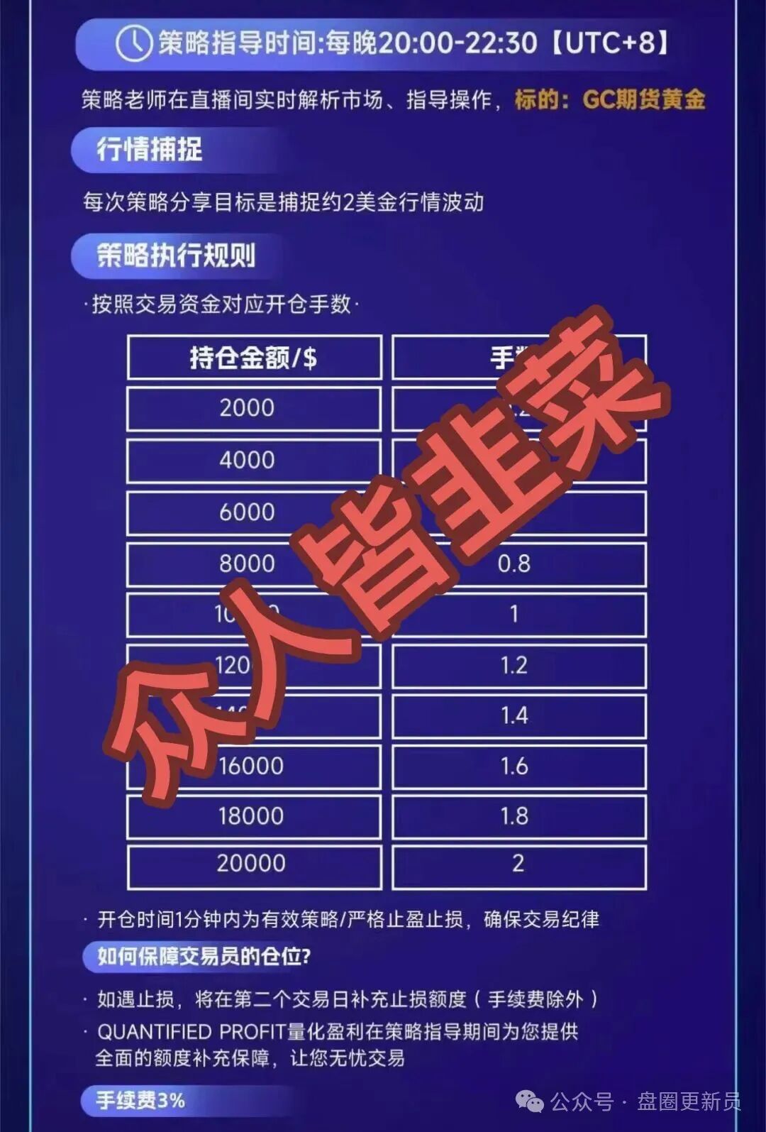 10月30号曝光‼️最新资金盘诈骗项目:《quantifled profit量化交易》马上崩盘跑路。(8) 10月30号曝光‼️最新资金盘诈骗项目:《quantifled profit量化交易》马上崩盘跑路。(8)