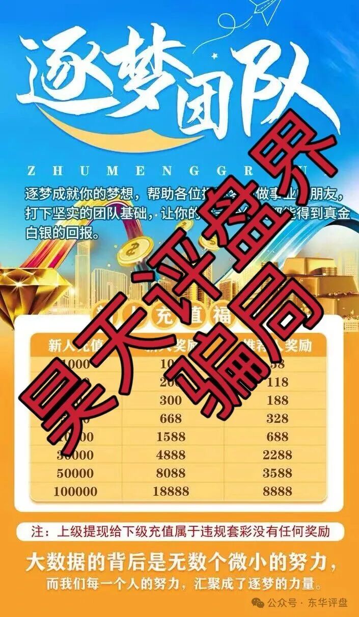 宏创国际彩票类资金盘骗局,已经开始单割,高度预警,即将崩盘跑路…(3) 宏创国际彩票类资金盘骗局,已经开始单割,高度预警,即将崩盘跑路…(3)