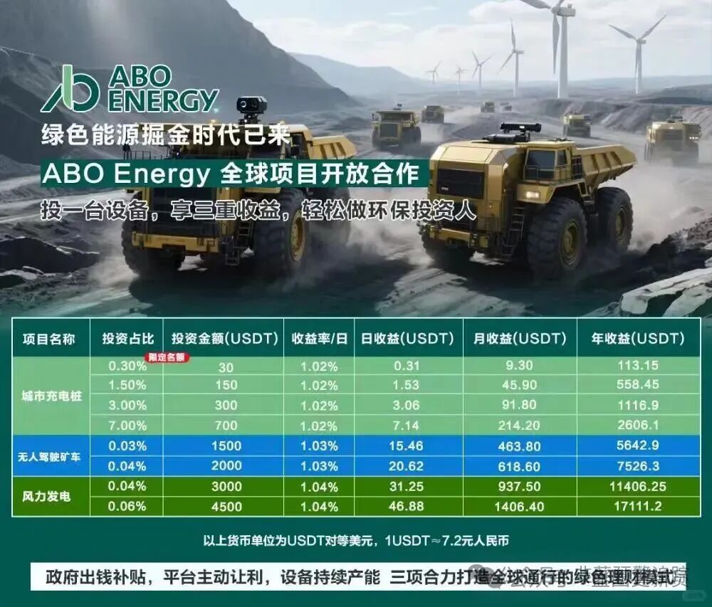 10月22日曝光：最新资金盘项目骗局《心光俱乐部，ABO Energy新能源，云锋金融》随时可能卷钱跑路(1)