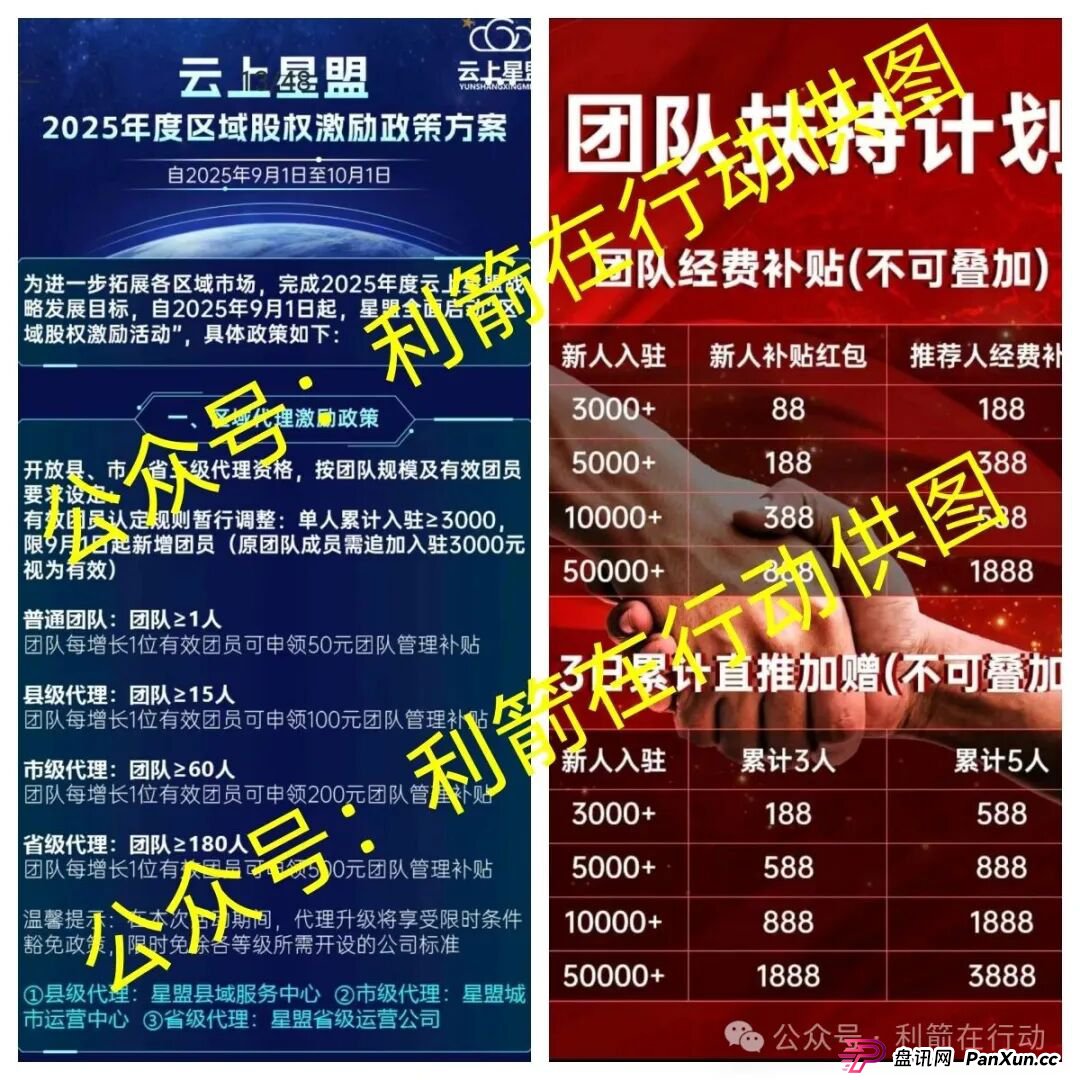 海洋牧场,派付通,凯尊国际,超级未来,Minidoge,FLToken...这24个互联网项目都