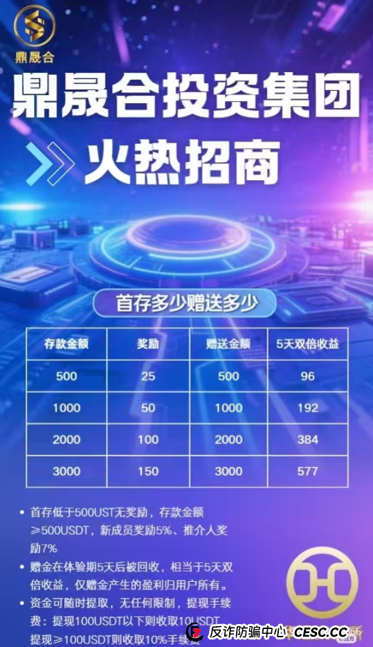 “鑫慷嘉”刚跑路,“鼎晟合HHEX交易所”就来了?警惕!又一个‘孪生’资金