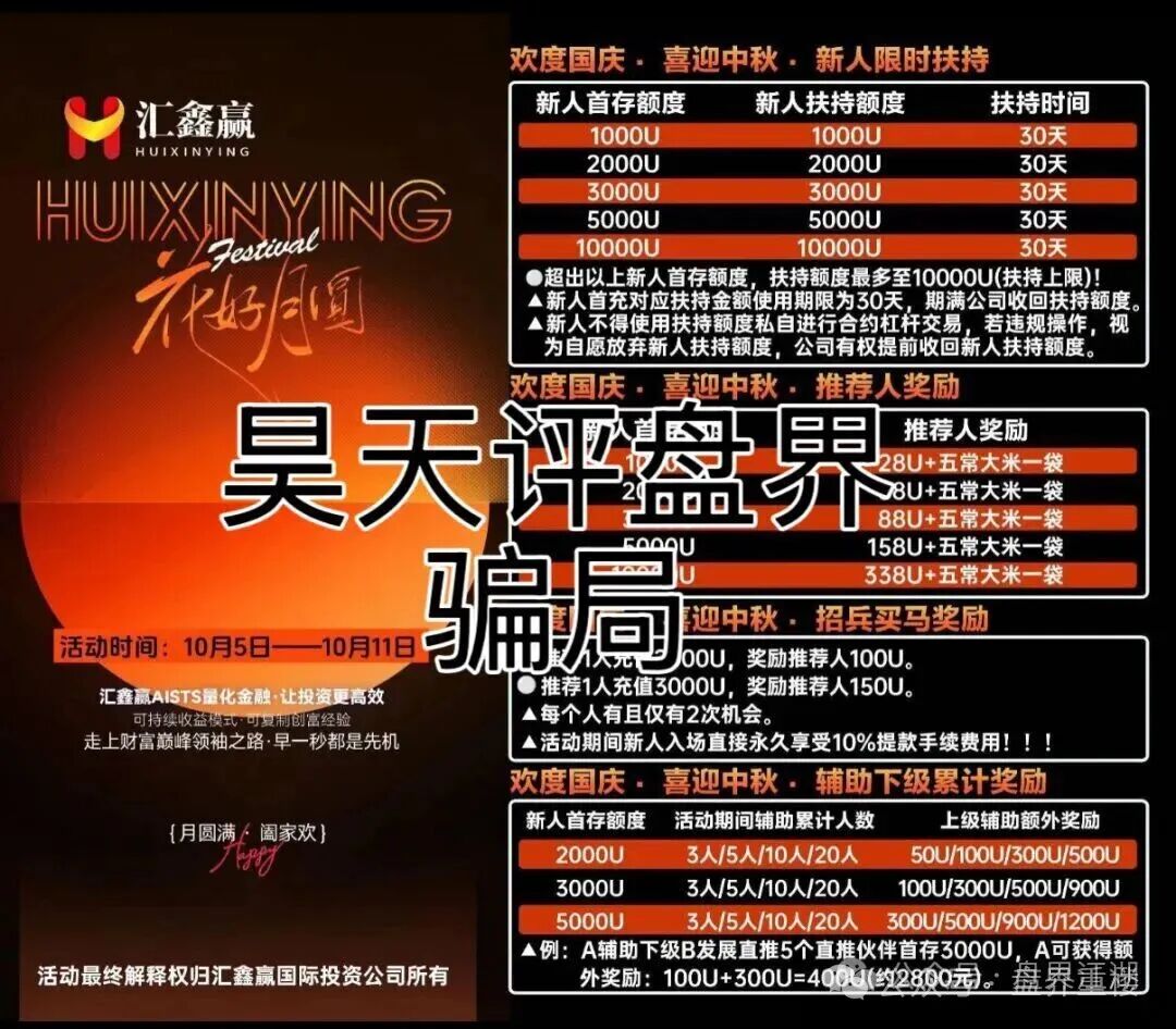 汇鑫赢IG股票资金盘骗局已经跑路,开始第二次单割,高度预警,千万别被骗了
