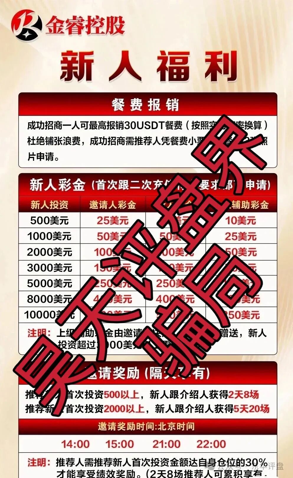PQEX交易所(金睿控股)资金盘骗局,鑫康嘉的其中一个平移重启盘,大量单割老会员,高度预警,即将崩盘跑路!(2) PQEX交易所(金睿控股)资金盘骗局,鑫康嘉的其中一个平移重启盘,大量单割老会员,高度预警,即将崩盘跑路!(2)