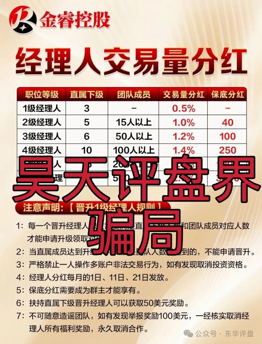 PQEX交易所(金睿控股)资金盘骗局,鑫康嘉的其中一个平移重启盘,大量单割老会员,高度预警,即将崩盘跑路!(3) PQEX交易所(金睿控股)资金盘骗局,鑫康嘉的其中一个平移重启盘,大量单割老会员,高度预警,即将崩盘跑路!(3)