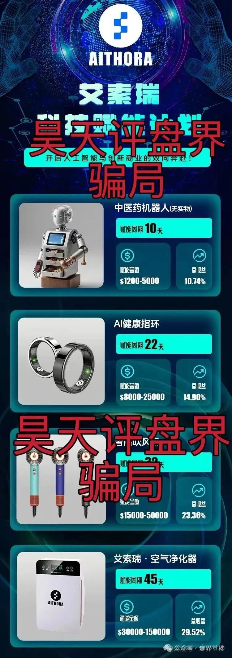 艾索瑞分红类资金盘骗局，泡沫巨大，典型的境外杀猪盘，高度预警，即将崩盘跑路！(1)