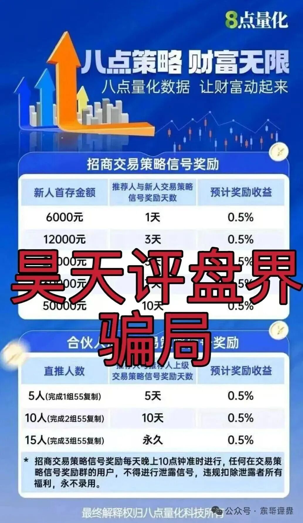 8点量化(Sucden期货)资金盘骗局,短命项目,抓紧远离(2) 8点量化(Sucden期货)资金盘骗局,短命项目,抓紧远离(2)