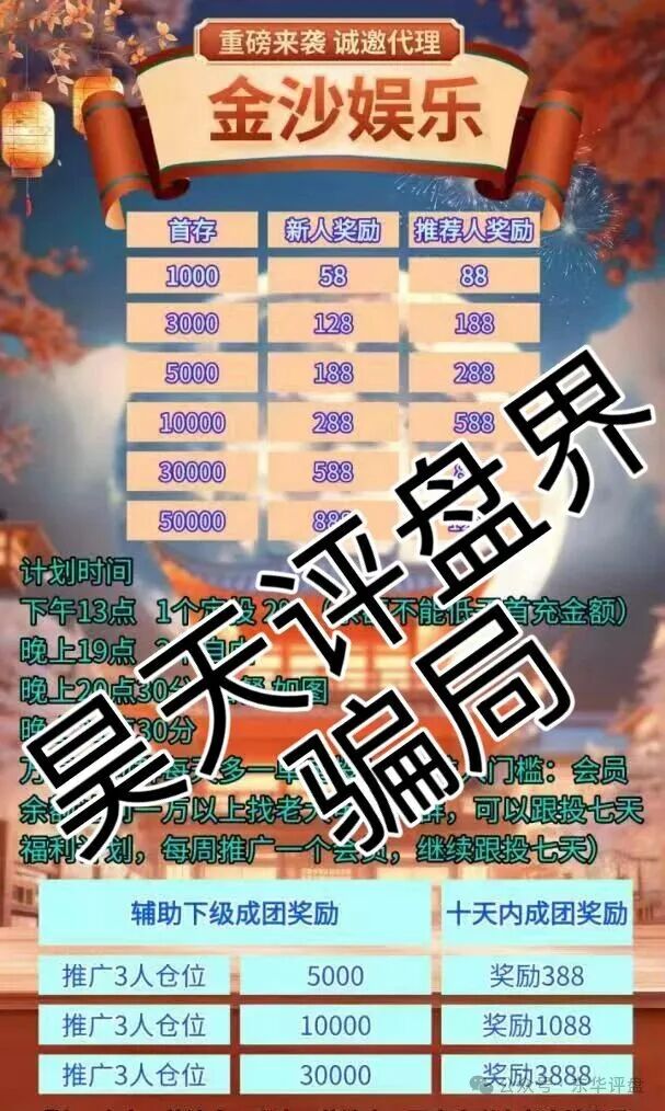 金沙娱乐彩票跟单类资金盘骗局,部分团队已经撤离,骗子又冒充新盘继续拉人填坑,高度预警,即将崩盘跑路!(4) 金沙娱乐彩票跟单类资金盘骗局,部分团队已经撤离,骗子又冒充新盘继续拉人填坑,高度预警,即将崩盘跑路!(4)