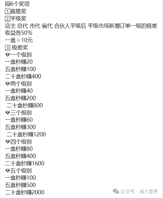 警惕“东方药林”销售模式疑似涉传,产品使用效果不好,遭多人投诉到“黑猫投诉”!(3) 警惕“东方药林”销售模式疑似涉传,产品使用效果不好,遭多人投诉到“黑猫投诉”!(3)