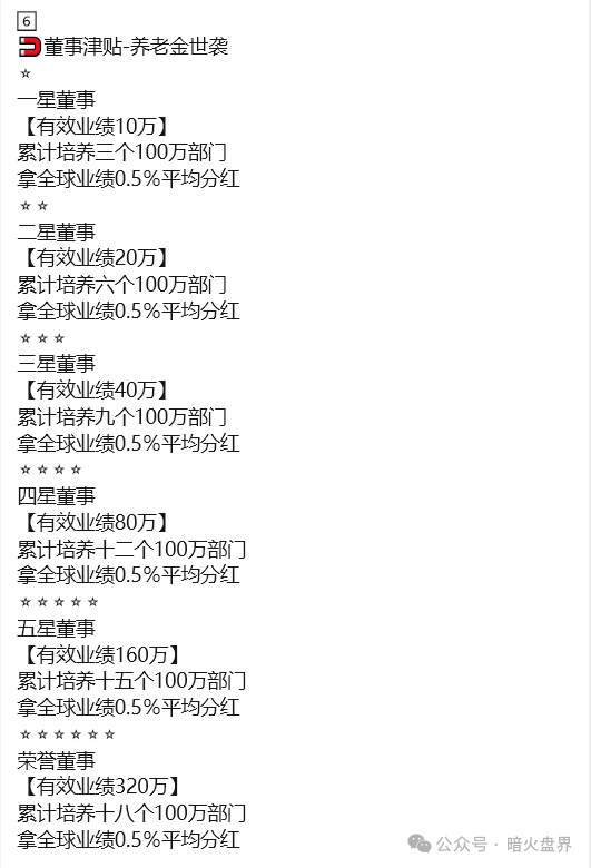 警惕“东方药林”销售模式疑似涉传,产品使用效果不好,遭多人投诉到“黑猫投诉”!(5) 警惕“东方药林”销售模式疑似涉传,产品使用效果不好,遭多人投诉到“黑猫投诉”!(5)