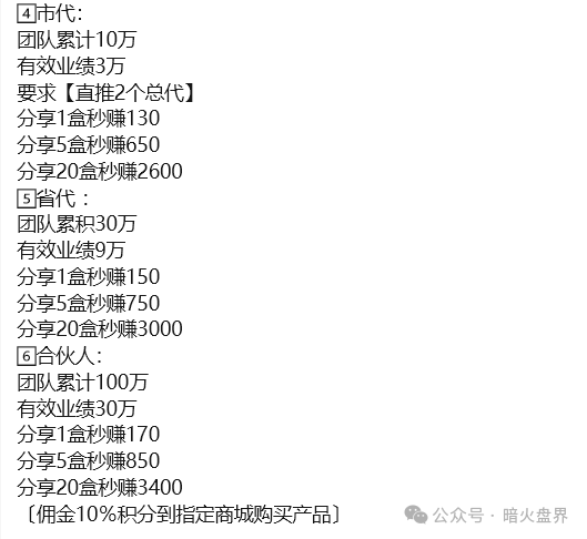 警惕“东方药林”销售模式疑似涉传,产品使用效果不好,遭多人投诉到“黑猫投诉”!(2) 警惕“东方药林”销售模式疑似涉传,产品使用效果不好,遭多人投诉到“黑猫投诉”!(2)