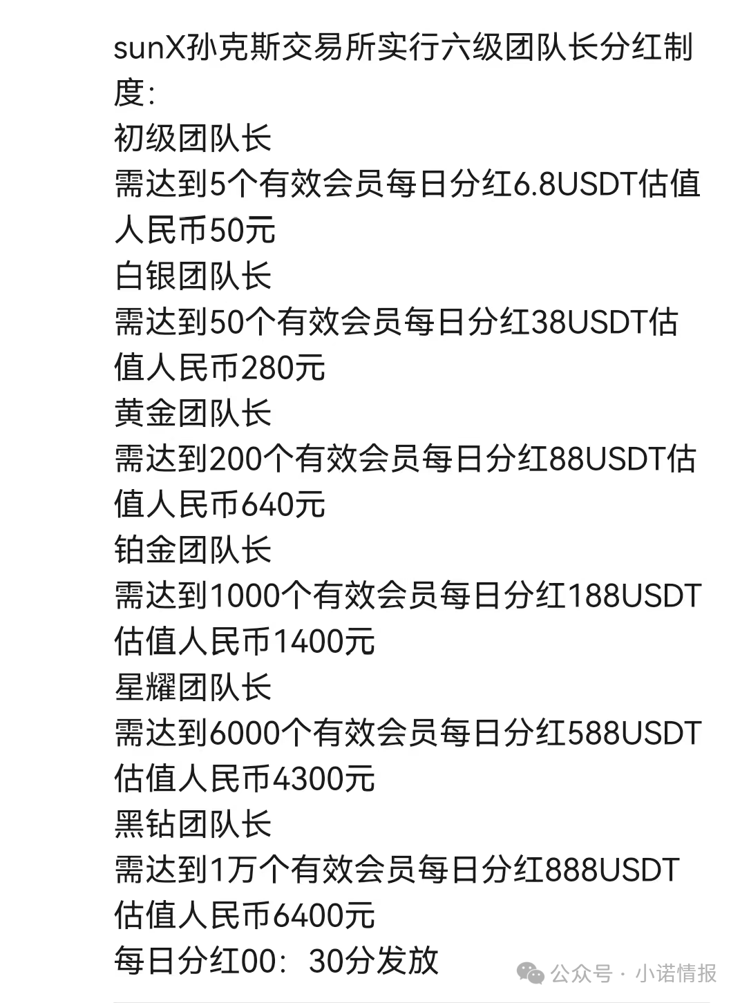 SunX孙克斯交易所带单杀猪盘骗局,一个搞钓鱼诈骗的野鸡交易所,各位小心!(3) SunX孙克斯交易所带单杀猪盘骗局,一个搞钓鱼诈骗的野鸡交易所,各位小心!(3)