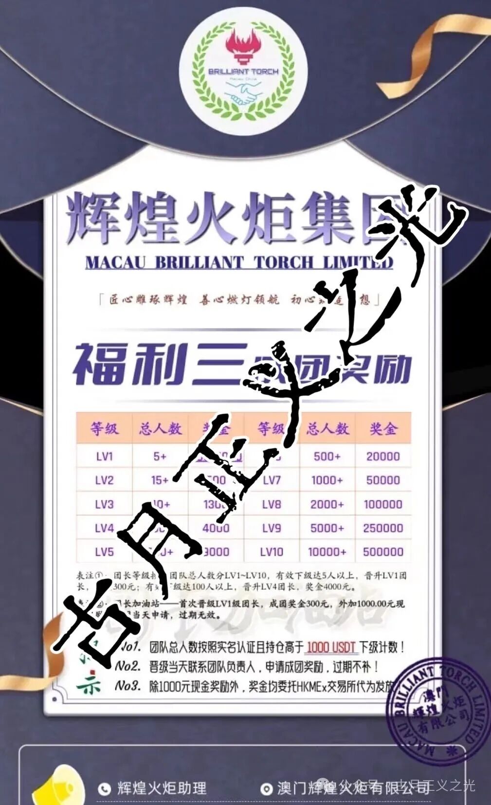 辉煌火炬集团合约类资金盘骗局,境外诈骗组织李逸川搞的杀猪盘,涉案金额过亿,即将崩盘跑路,请捂好钱包快速撤退...(3) 辉煌火炬集团合约类资金盘骗局,境外诈骗组织李逸川搞的杀猪盘,涉案金额过亿,即将崩盘跑路,请捂好钱包快速撤退...(3)
