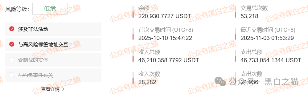 资金盘|“腾晖数据”外汇跟单盘,虚拟币运作,盘总肉身在国内操盘......(10) 资金盘|“腾晖数据”外汇跟单盘,虚拟币运作,盘总肉身在国内操盘......(10)