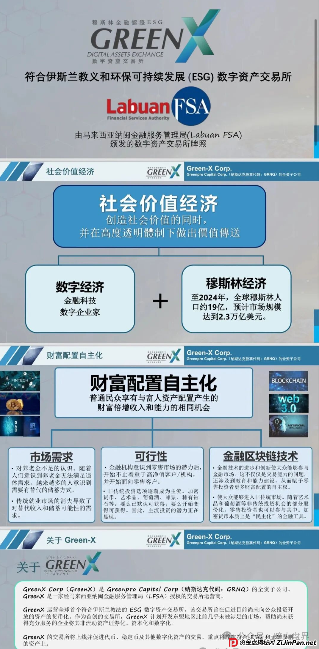 “绿专GreenX”开始全网删除负面,为最后的收割做准备,随时关网跑路!(7) “绿专GreenX”开始全网删除负面,为最后的收割做准备,随时关网跑路!(7)