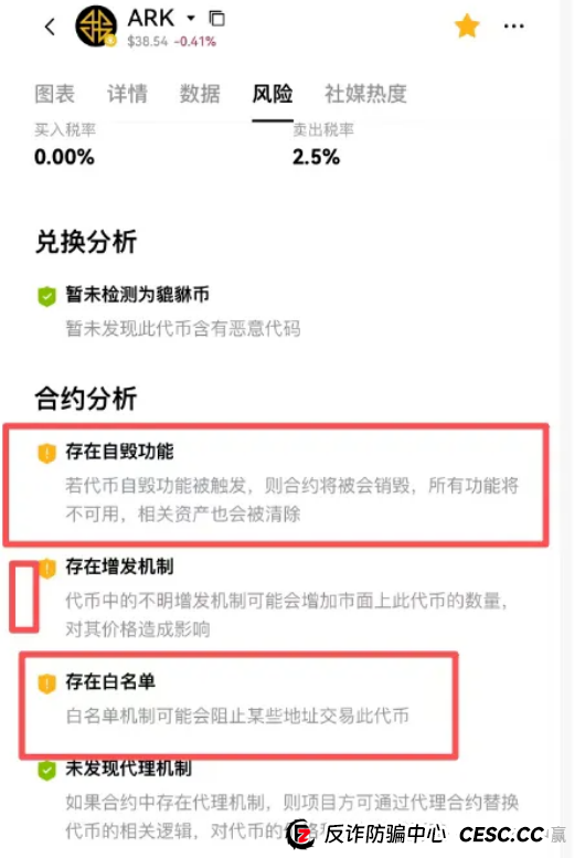 年化540%的ARK"方舟之境",还是驶向破产的"泰坦尼克"?(3) 年化540%的ARK"方舟之境",还是驶向破产的"泰坦尼克"?(3)