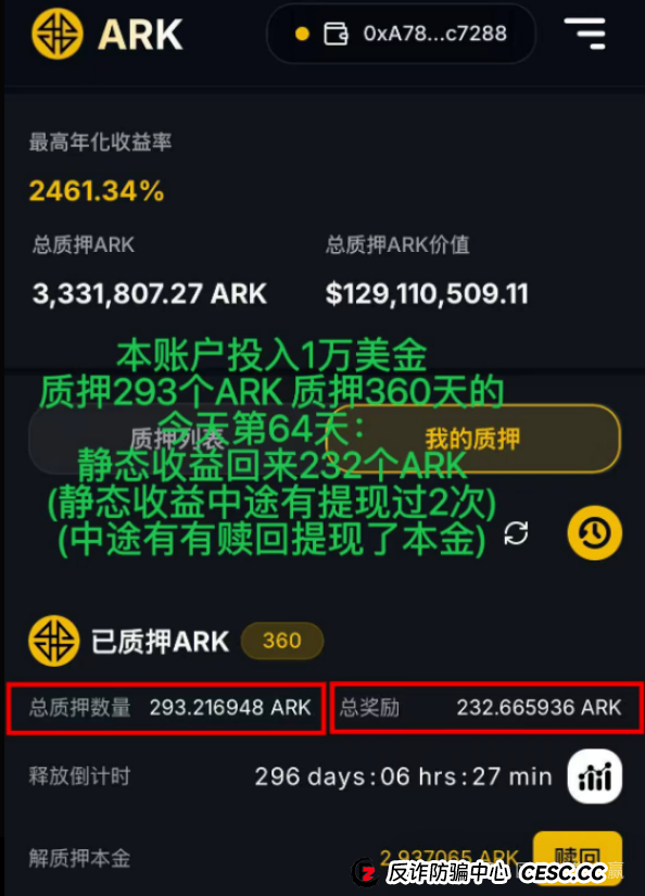 年化540%的ARK"方舟之境",还是驶向破产的"泰坦尼克"?(4) 年化540%的ARK"方舟之境",还是驶向破产的"泰坦尼克"?(4)